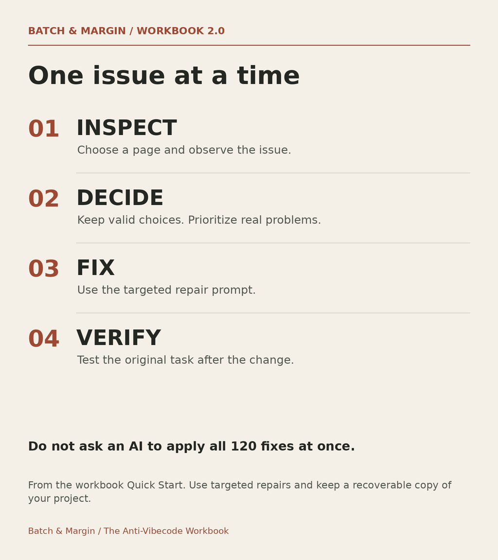 Workbook workflow: Inspect, Decide, Fix, Verify; one evidenced issue at a time.